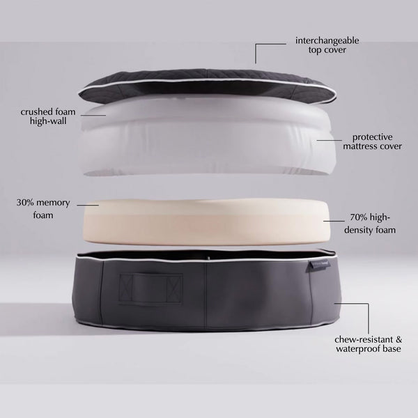 Medium Rebound Foam Mattress Dog Bed - Interior/Outdoor