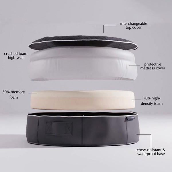 Small Rebound Foam Mattress Dog Bed With Hoodie - Interior/Outdoor